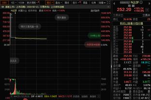 斯基拉：一些意乙球队求租查卡-特劳雷，但米兰想留下他