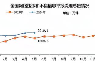 复出！乌布雷替补19分半8中5拿12分