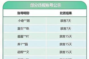 付政浩：中国女篮获奥运资格后 应及早去欧洲拉练适应高强度对抗