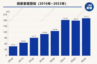 表现全面！瓦塞尔全场14投8中 拿下21分5板5助1断&正负值+23